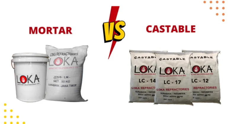 Mortar Vs Castable Refractories, What