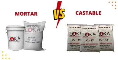 Mortar Vs Castable Refractories Whats The Difference